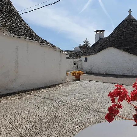 Mamapulia *